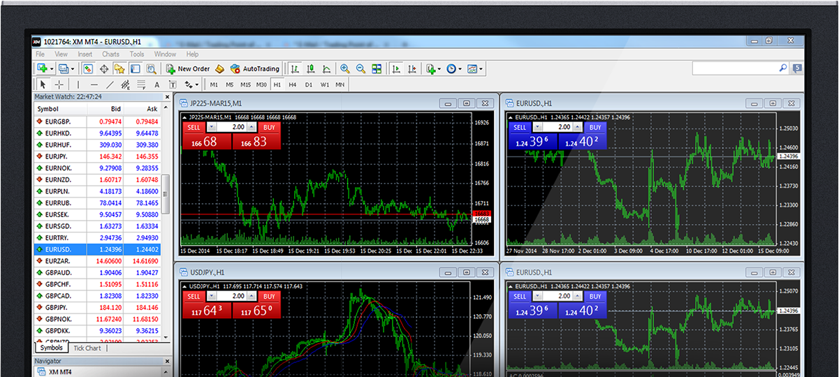 forex pc software