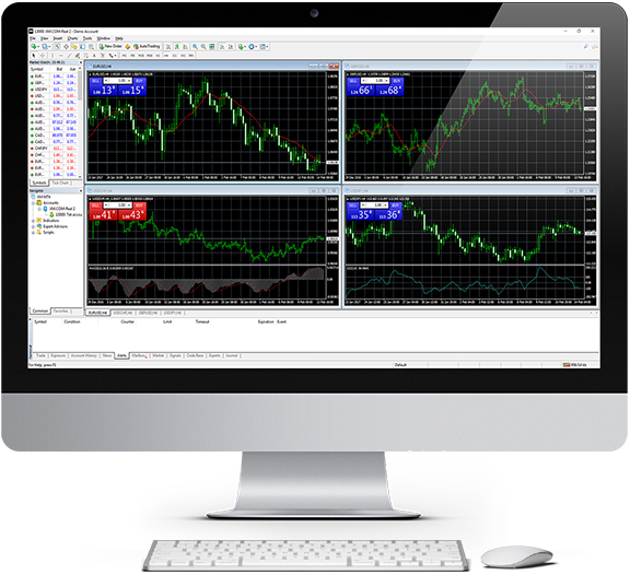 forex trading platform mac os x