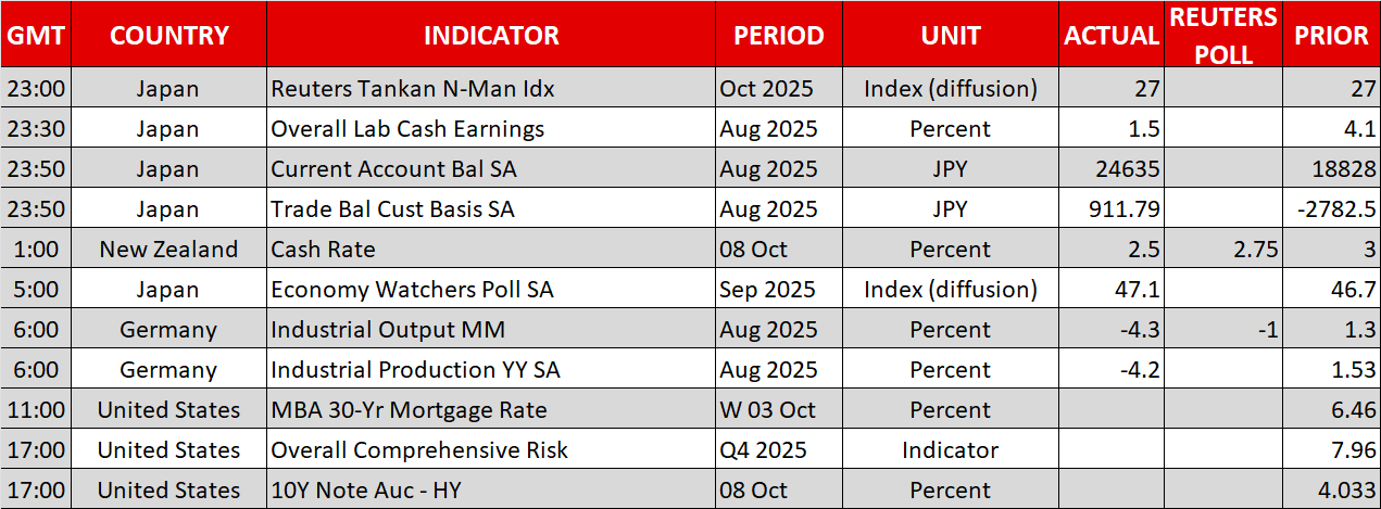 Calendar_Oct8.png
