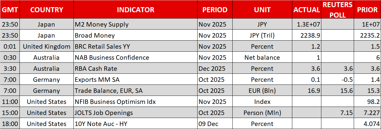 Calendar_Dec9.png