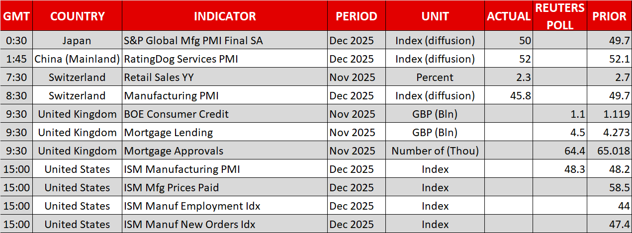 Calendar_Jan5.png