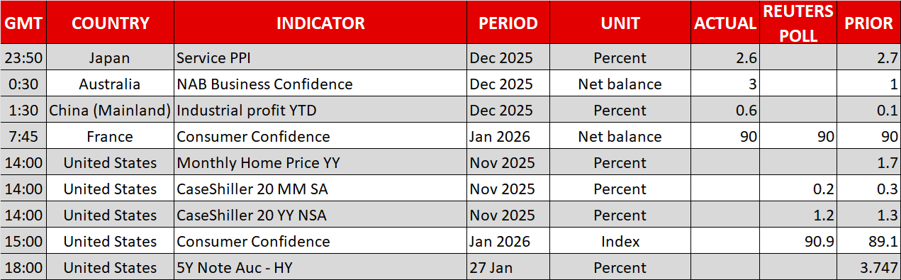 Calendar_Jan27.png