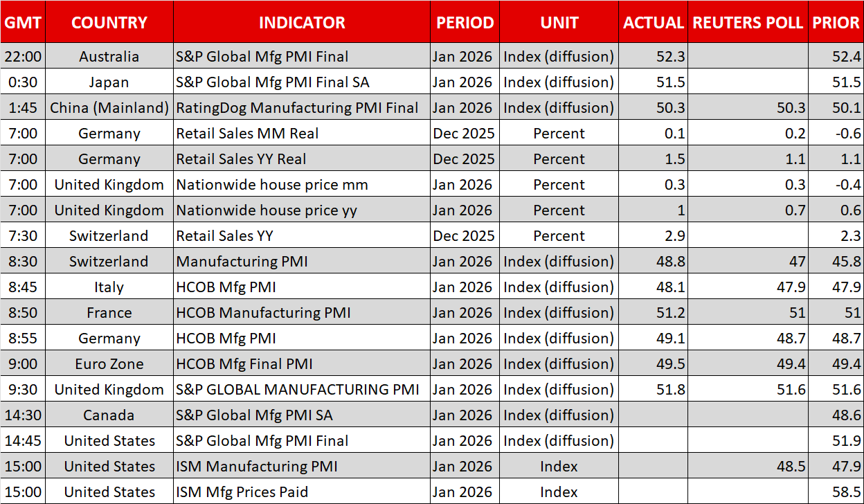 Calendar_020226.png