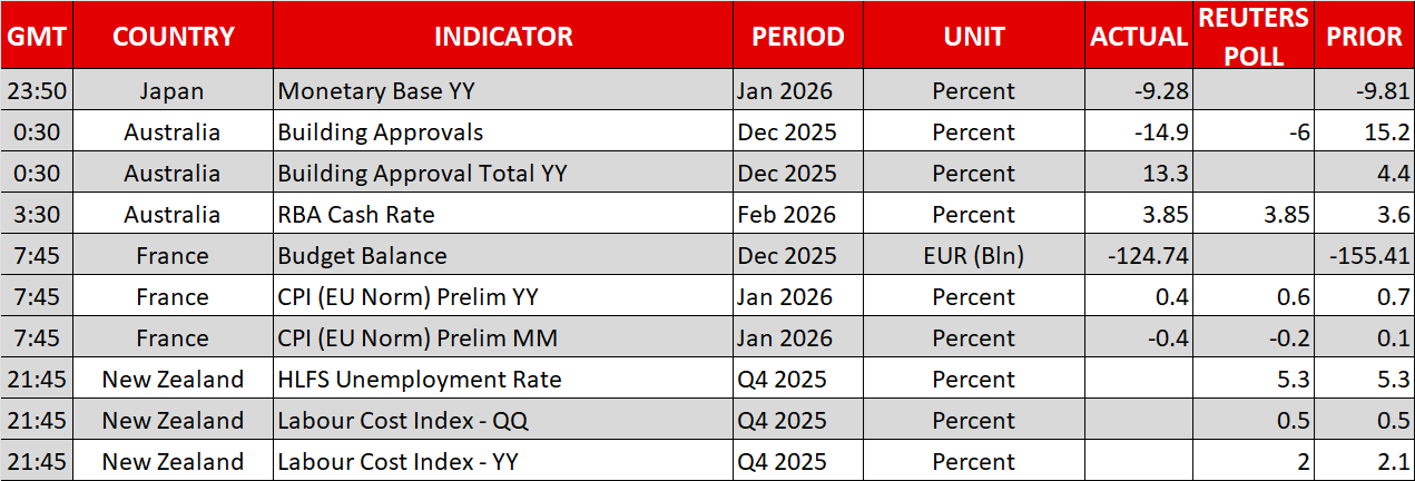 Calendar_Feb3.png