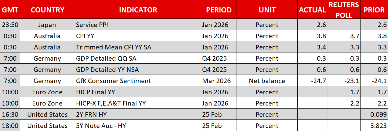 Calendar_Feb25.png