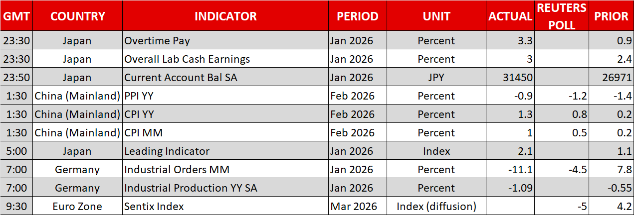 Calendar_Mar9.png