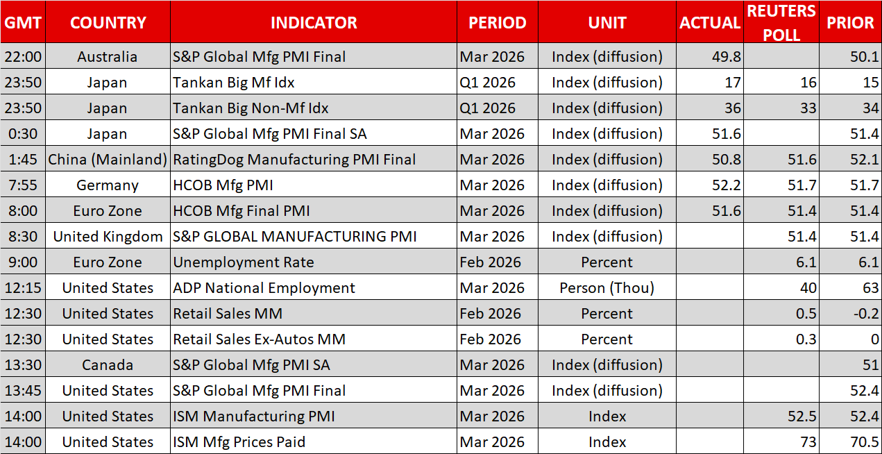 Calendar_Apr1.png