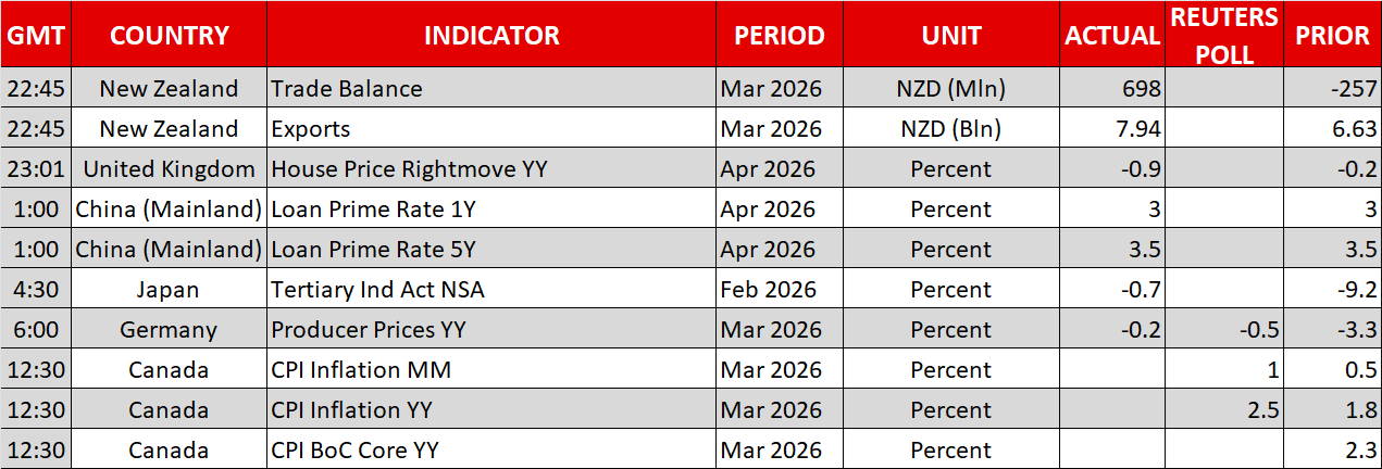 Calendar_Apr20.png