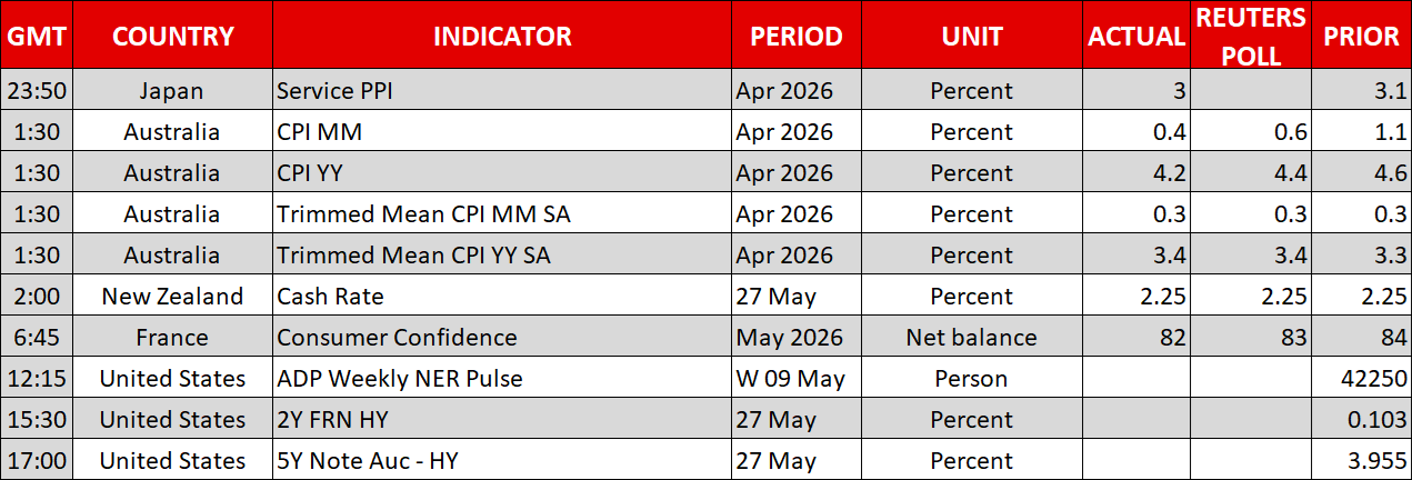 Calendar_May27.png