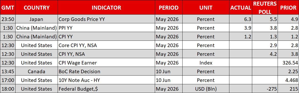 Calendar_Jun10.png