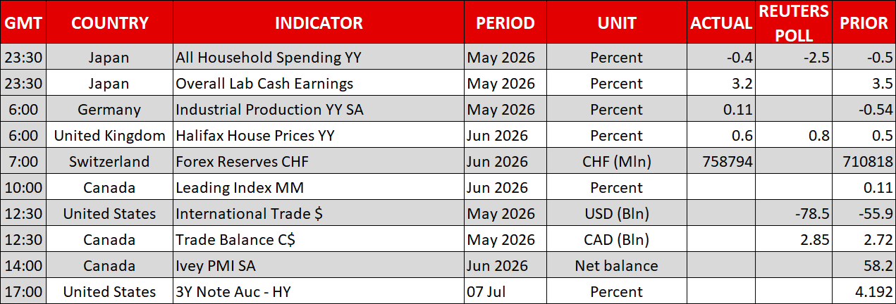 Calendar_Jul7.png