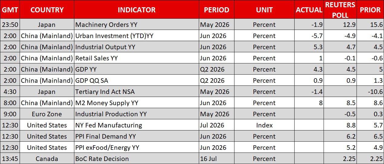 Calendar_Jul15-1.png