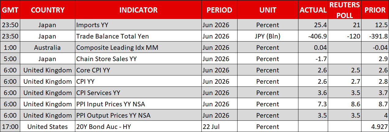 Calendar_Jul22-1.png
