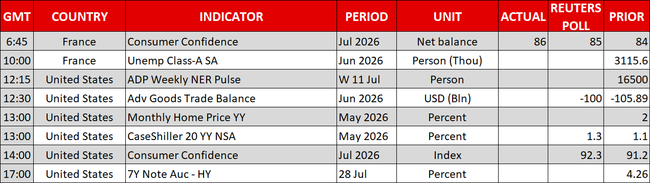 Calendar_Jul28.png