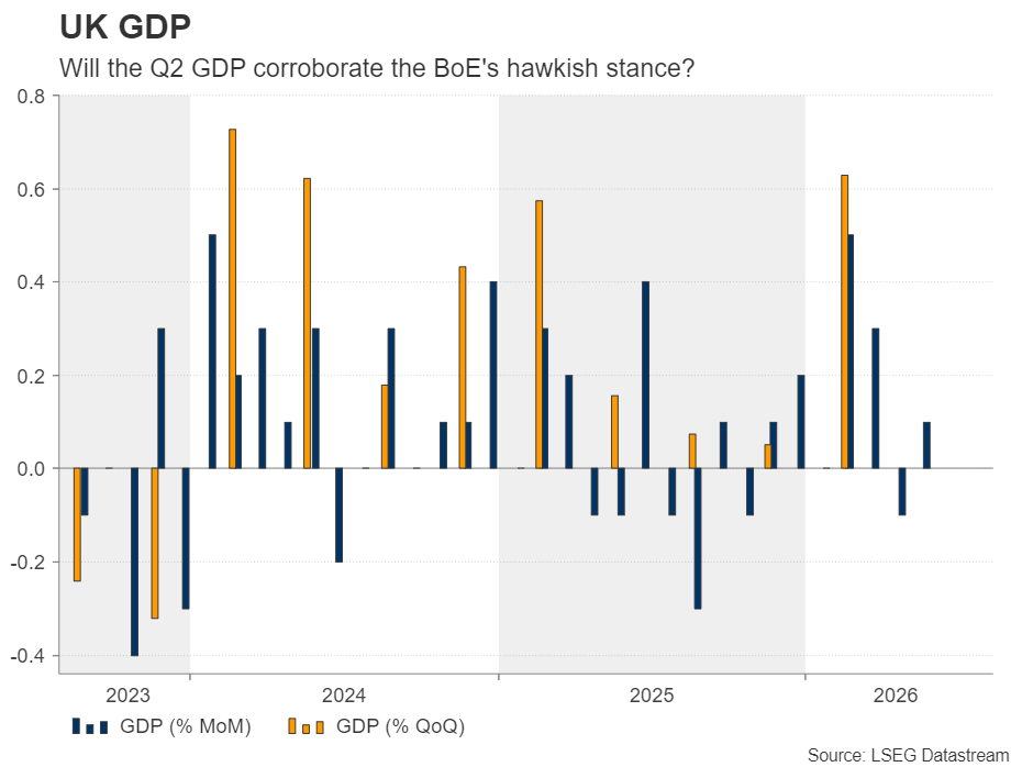 UK_GDP_060826.png