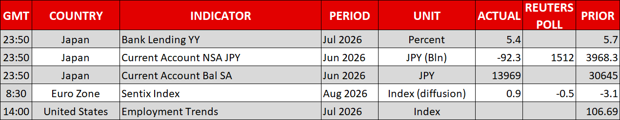 Calendar_Aug10a.png