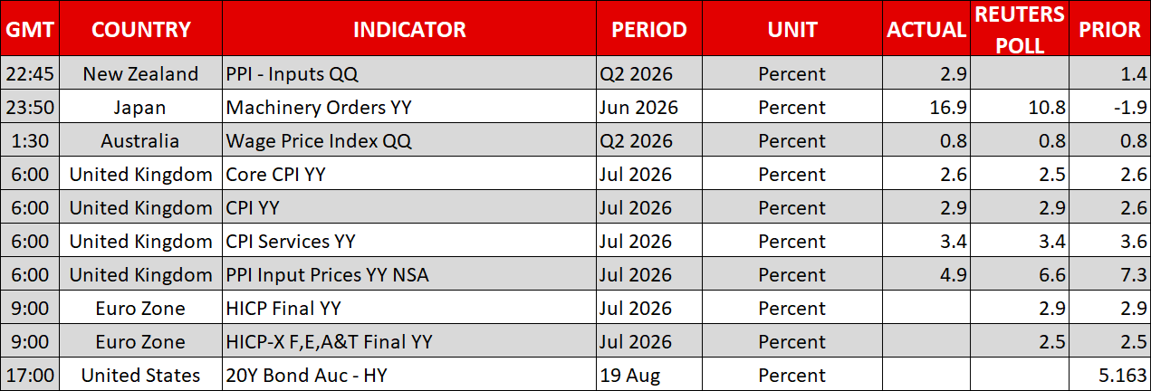 Calendar_Aug19.png