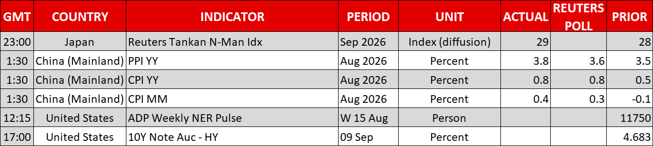 Calendar_Sep9.png
