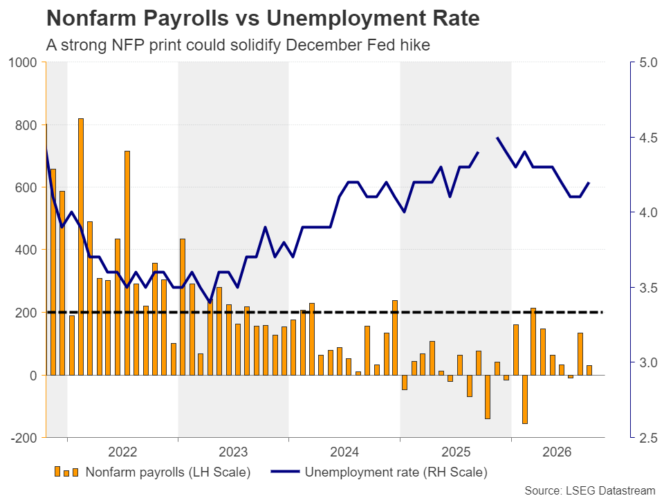 NFP_301026.png