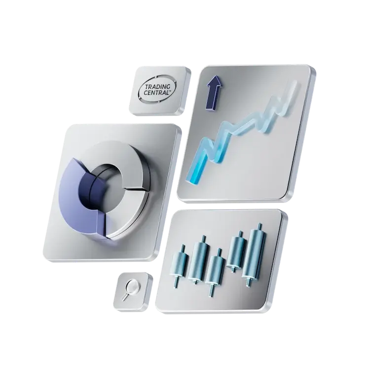 Trading central image